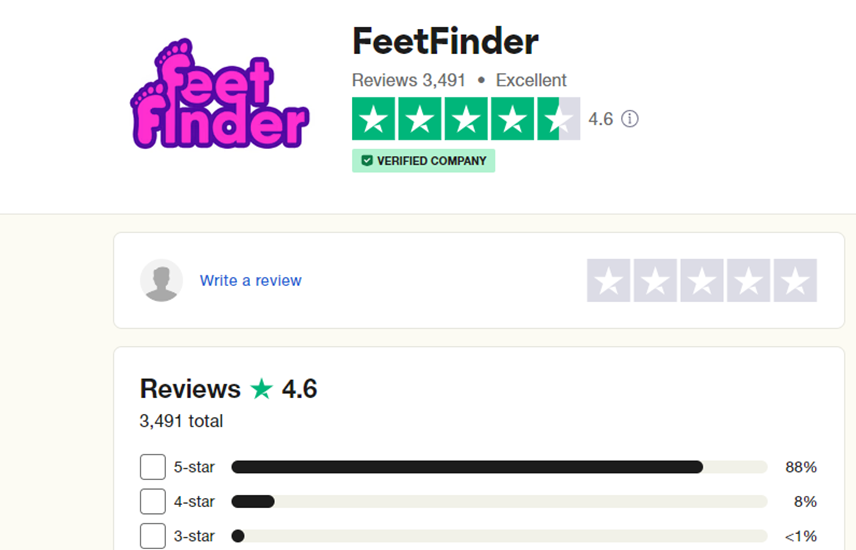 FeetFinder on TrustPilot