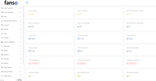 Fanso Admin Dashboard with detailed reporting and analytics