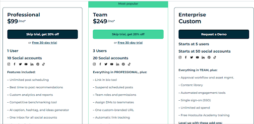 Hootsuite’s Freemium Pricing Model