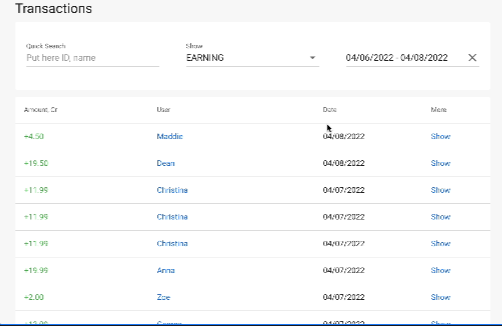 Scrile’s Earning Statistics Report