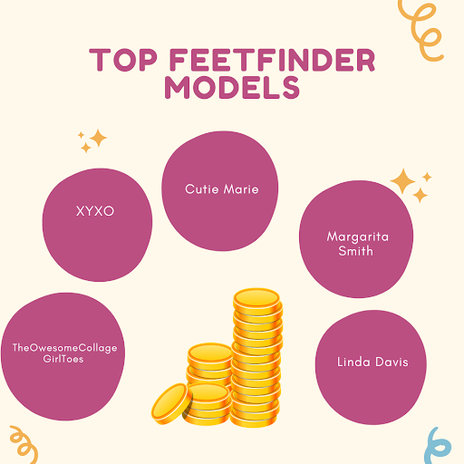 Top FeetFinder Model Earnings