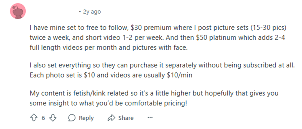 Reddit Discussions on Fansly Pricing Strategy