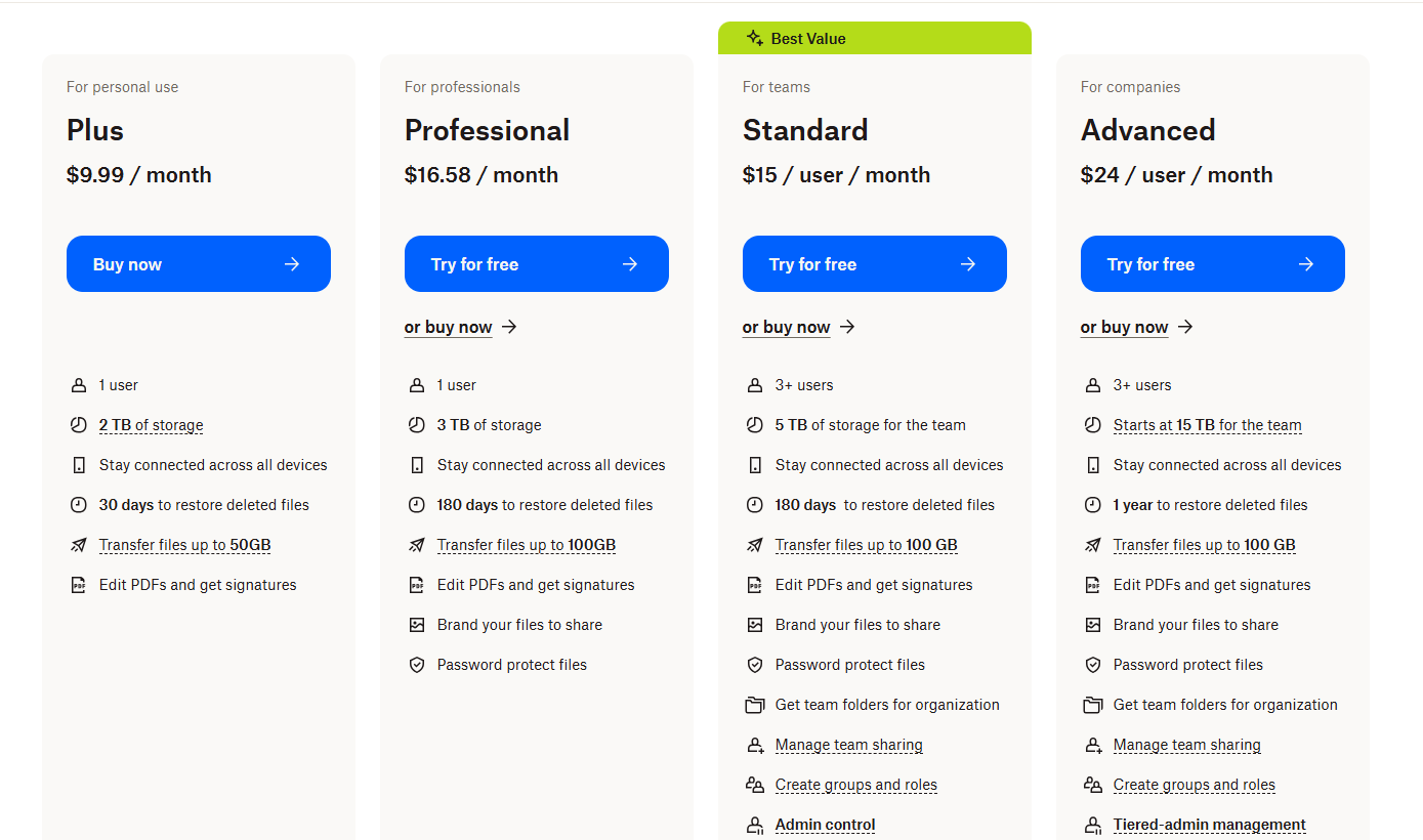 Dropbox pricing strategies