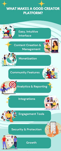 9 Features of a Good Creator Platform