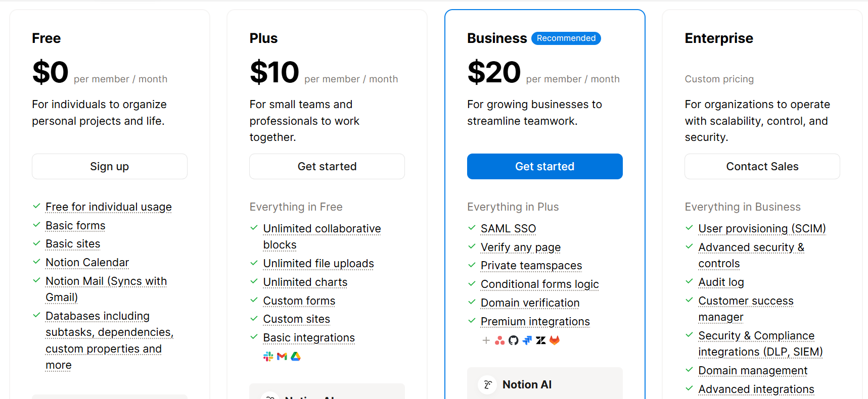 Notion’s Pay-per-User Pricing Tiers