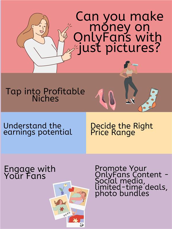 How to Make Money on OnlyFans with Just Pictures - Key Steps