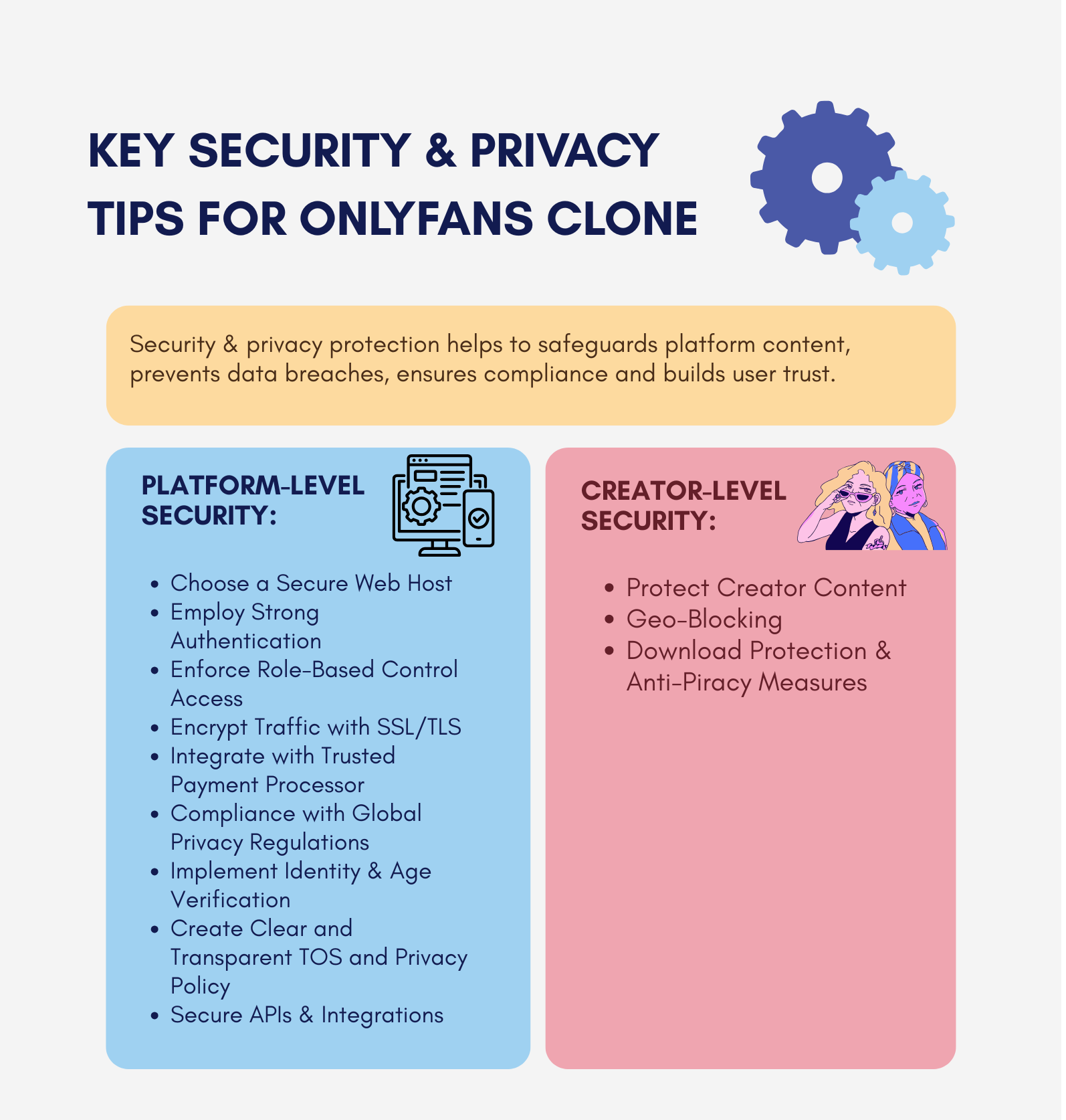 Key Security & Privacy Tips for OnlyFans Clone