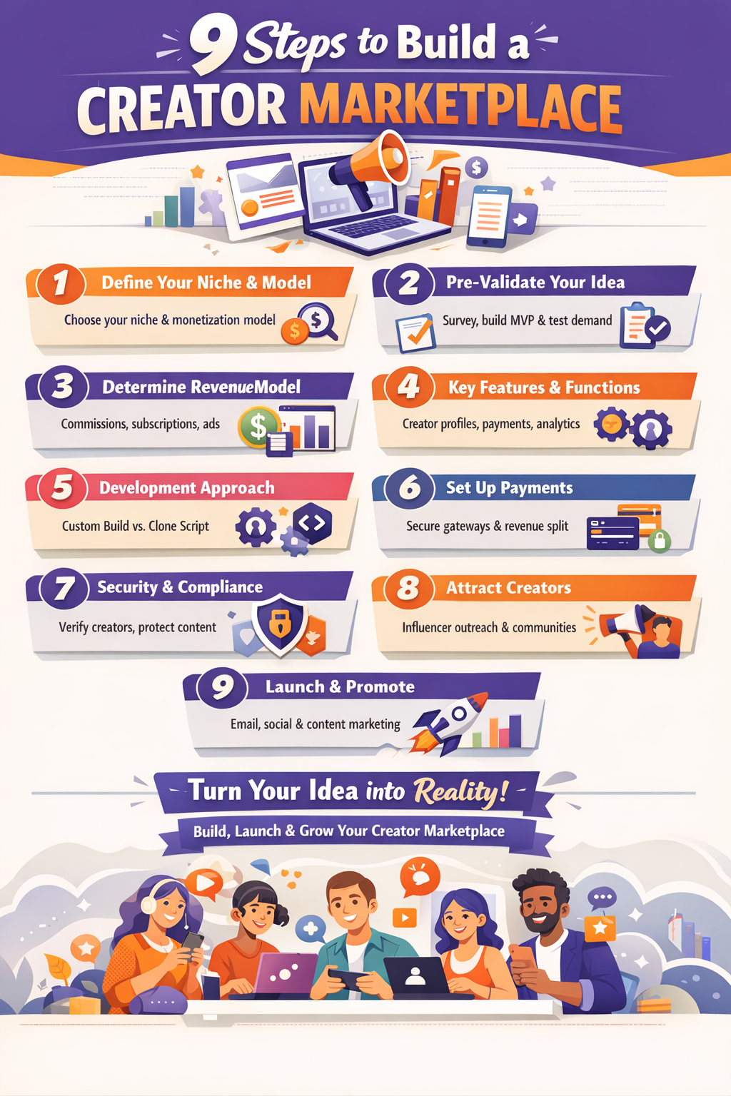 infographics-on-how-to-build-creator-marketplace