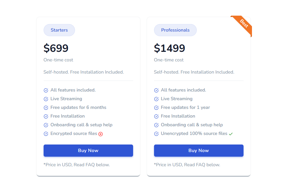 Fanso OnlyFans clone script pricing plans with one-time purchase options