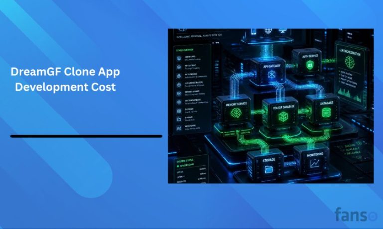 DreamGF Clone App Development Cost