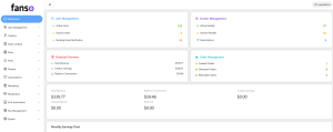 Admin Dashboard of Fanso’s OnlyFans Clone