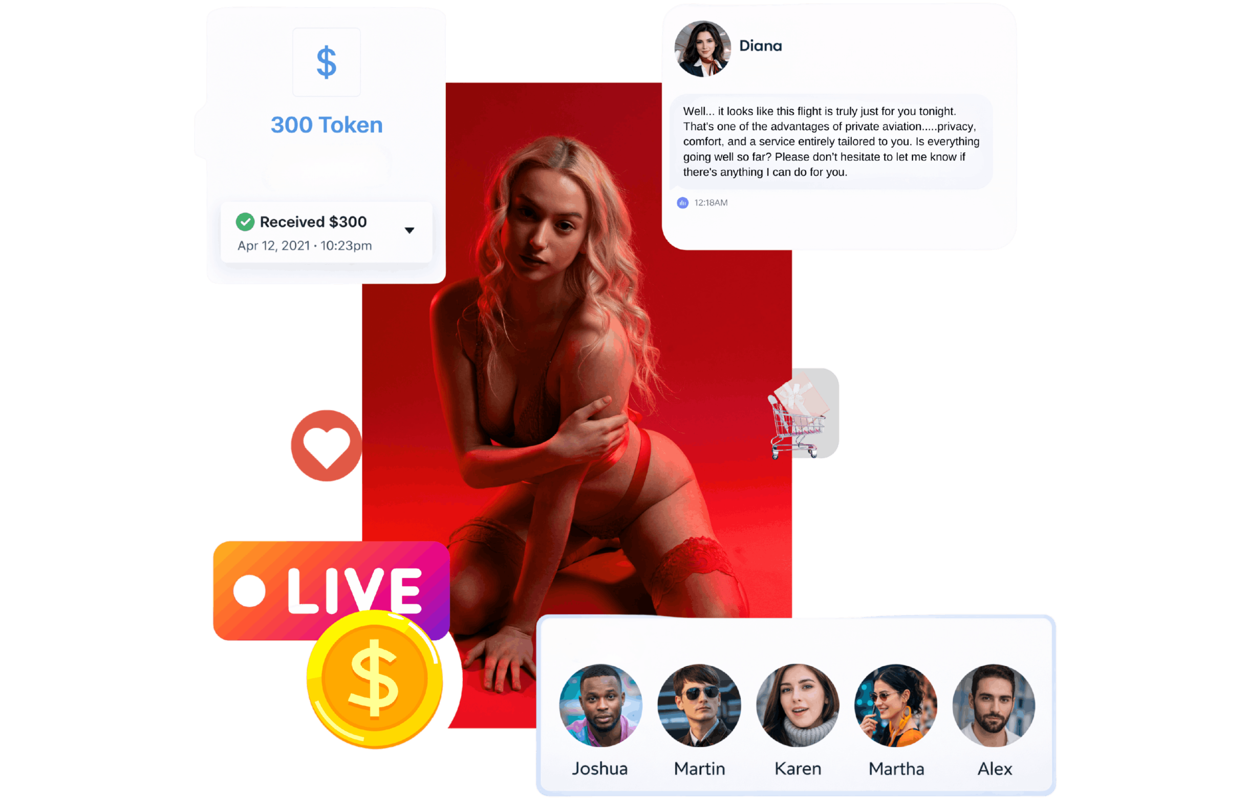 Monetize your Fanvue platform with Fanso